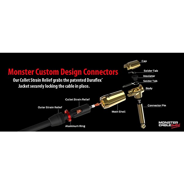 Open Box Monster Cable Monster Rock 1/4 Inch Dual Angled