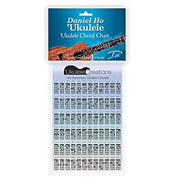 Alfred Daniel Ho - Ukulele Chord Chart