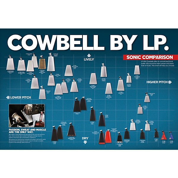 LP Collectabells Cowbell - Sugar Skull