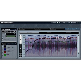 MeldaProduction MMultiAnalyzer Software Download