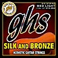 GHS Silk/Phospor Bronze Medium Light Acoustic Guitar Strings (12-54) thumbnail