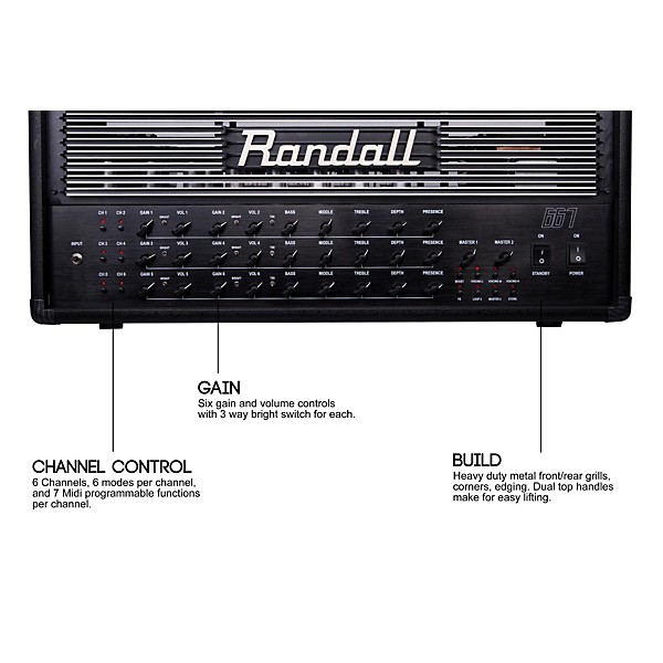 Open Box Randall 667 120W Guitar Tube Amp Head Level 1 Black