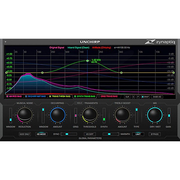Zynaptiq ZAP Bundle (Zynaptiq Audio Processors) Software Download
