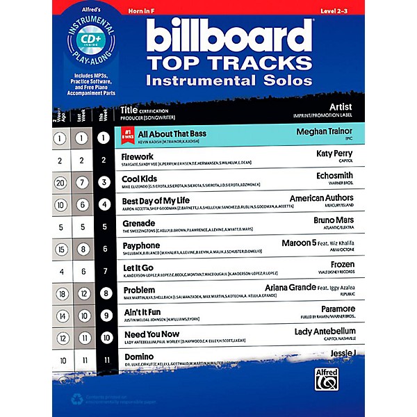 Alfred Billboard Top Tracks Instrumental Solos - Horn in F Book & CD Play-Along