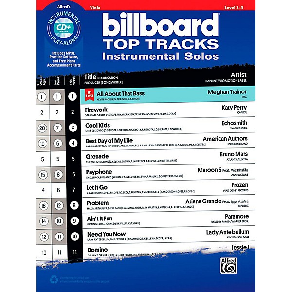 Alfred Billboard Top Tracks Instrumental Solos for Strings - Viola Book & CD Play-Along