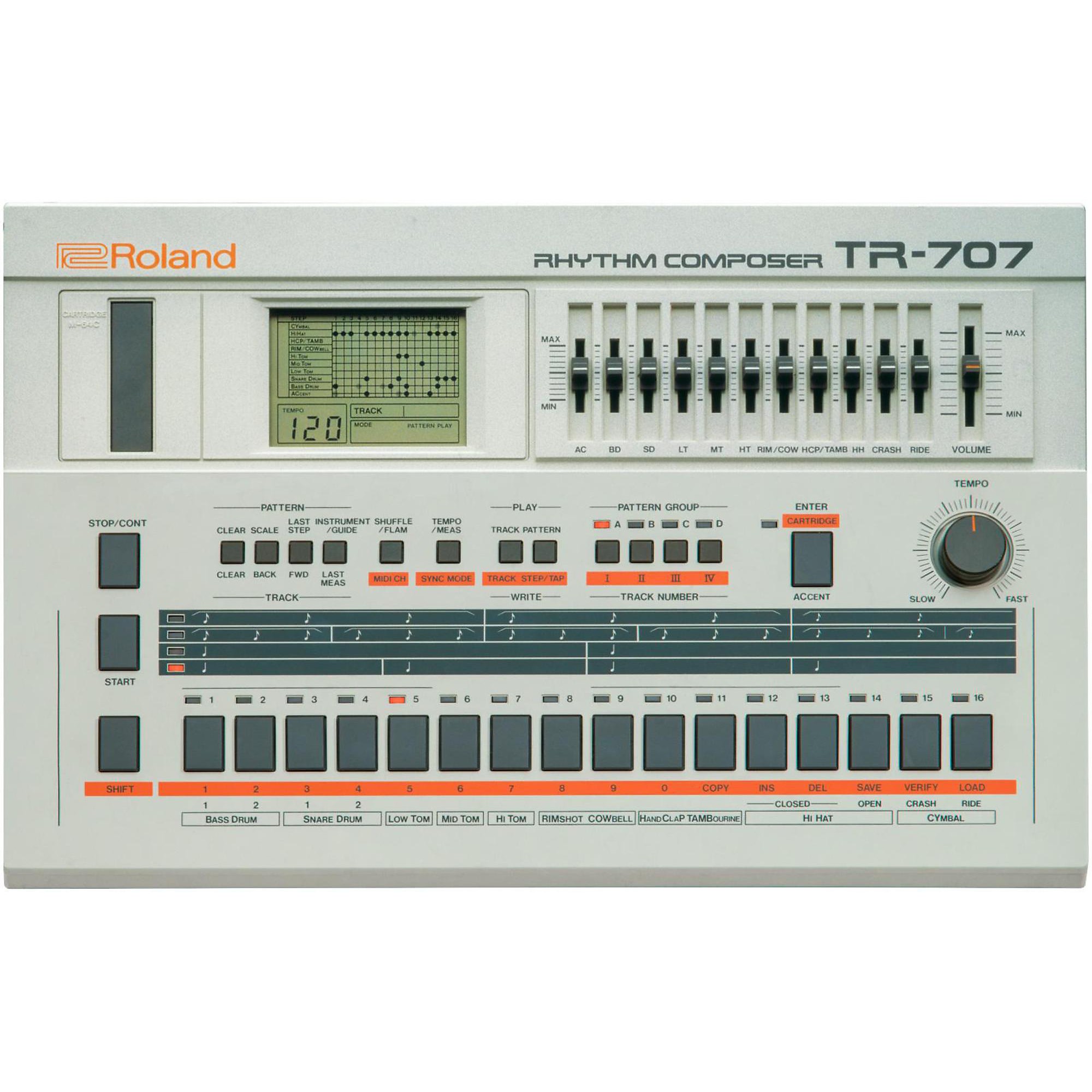 Roland Drum Machine Expansion for TR-8 Software Download | Guitar