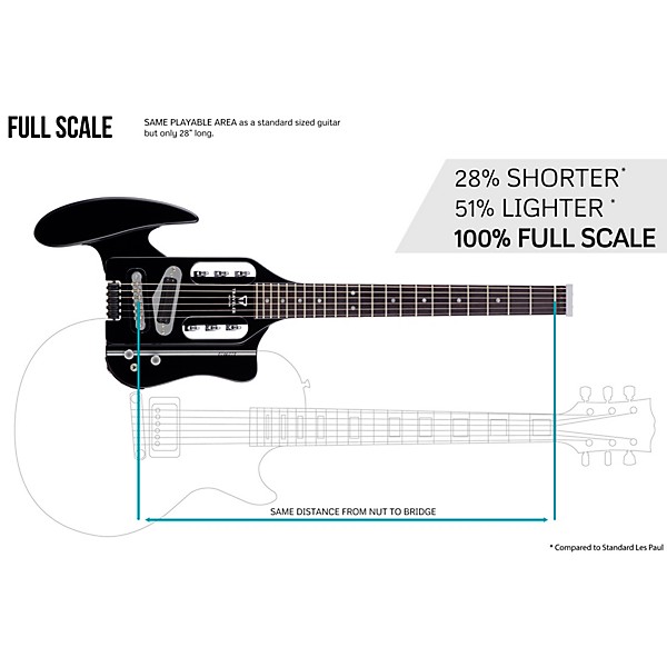 Open Box Traveler Guitar Speedster Hot-Rod V2 Electric Travel Guitar Level 2 Black 190839499110