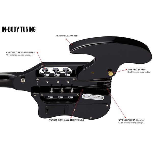 Open Box Traveler Guitar Speedster Hot-Rod V2 Electric Travel Guitar Level 2 Black 190839499110