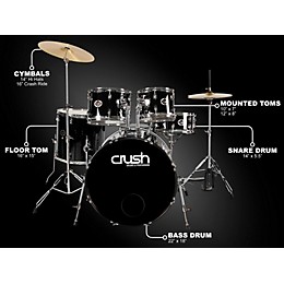 Crush Drums & Percussion Alpha 5-Piece Drum Set with Cymbals and Throne Black