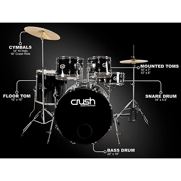 Crush Drums & Percussion Alpha 5-Piece Drum Set with Cymbals and Throne Black