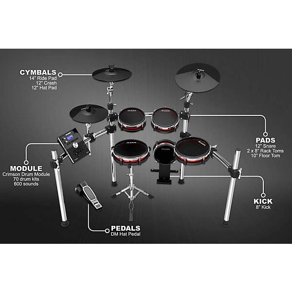 Open Box Alesis Crimson Electronic 5-Piece Drum Kit with Mesh Heads Level 1