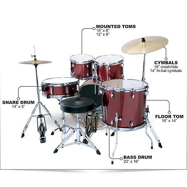 Sound Percussion Labs Unity Birch Series 5-Piece Complete Drum Set Red Mist
