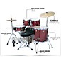 Sound Percussion Labs Unity Birch Series 5-Piece Complete Drum Set Red Mist