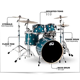 DW Collector's Series 4-Piece FinishPly Teal Glass Shell Pack With Chrome Hardware