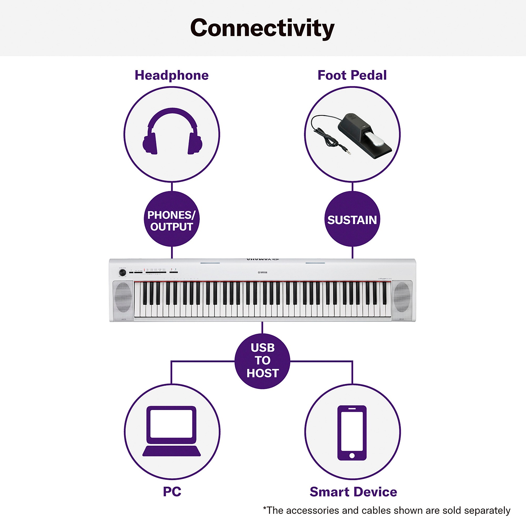 Yamaha NP-32 76-Key Piaggero Portable Keyboard White | Guitar Center