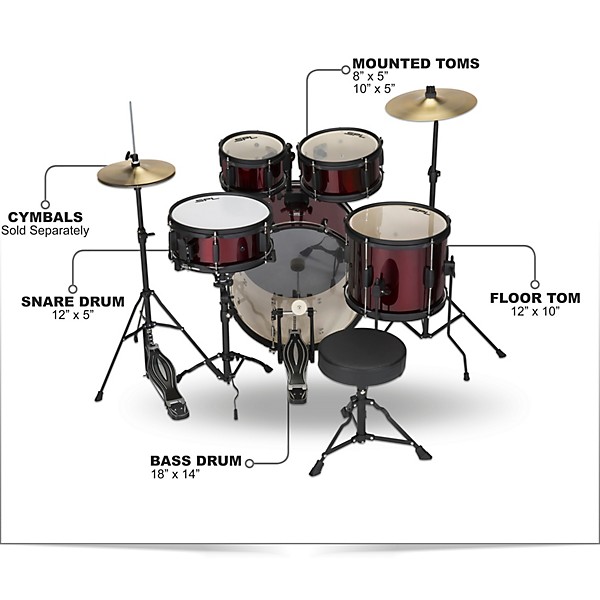 Sound Percussion Labs Kicker Pro 5-Piece Drum Set with Stands, Cymbals and Throne Wine Red