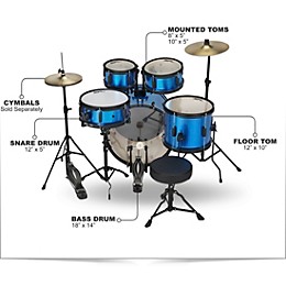 Open Box Sound Percussion Labs Kicker Pro 5-Piece Drum Set with Stands, Cymbals and Throne Level 2 Metallic Liquid Blue 190839409003