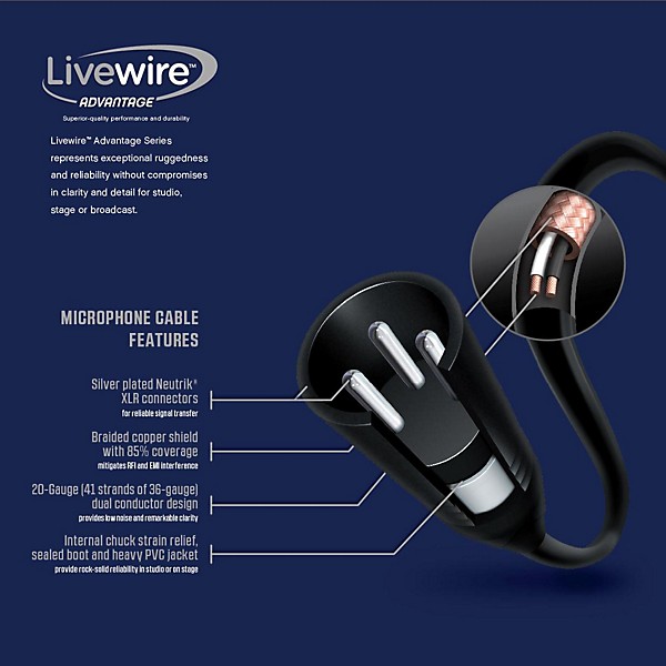 Livewire Advantage XLR Microphone Cable 50 ft. Black