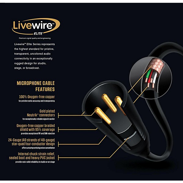 Livewire Elite Quad XLR Microphone Cable 50 ft. Black