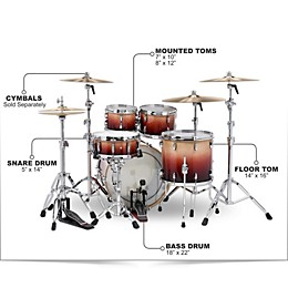 Open Box Gretsch Drums Renown Series Maple 5-Piece Shell Pack Level 1 Natural Walnut Fade