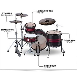 Open Box ddrum Reflex Rally Sport 422 Exclusive 4-Piece Shell Pack Level 1 Red/Black