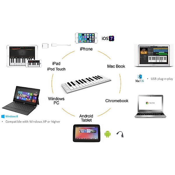 CME 25 Key Mobile Keyboard Controller Gold