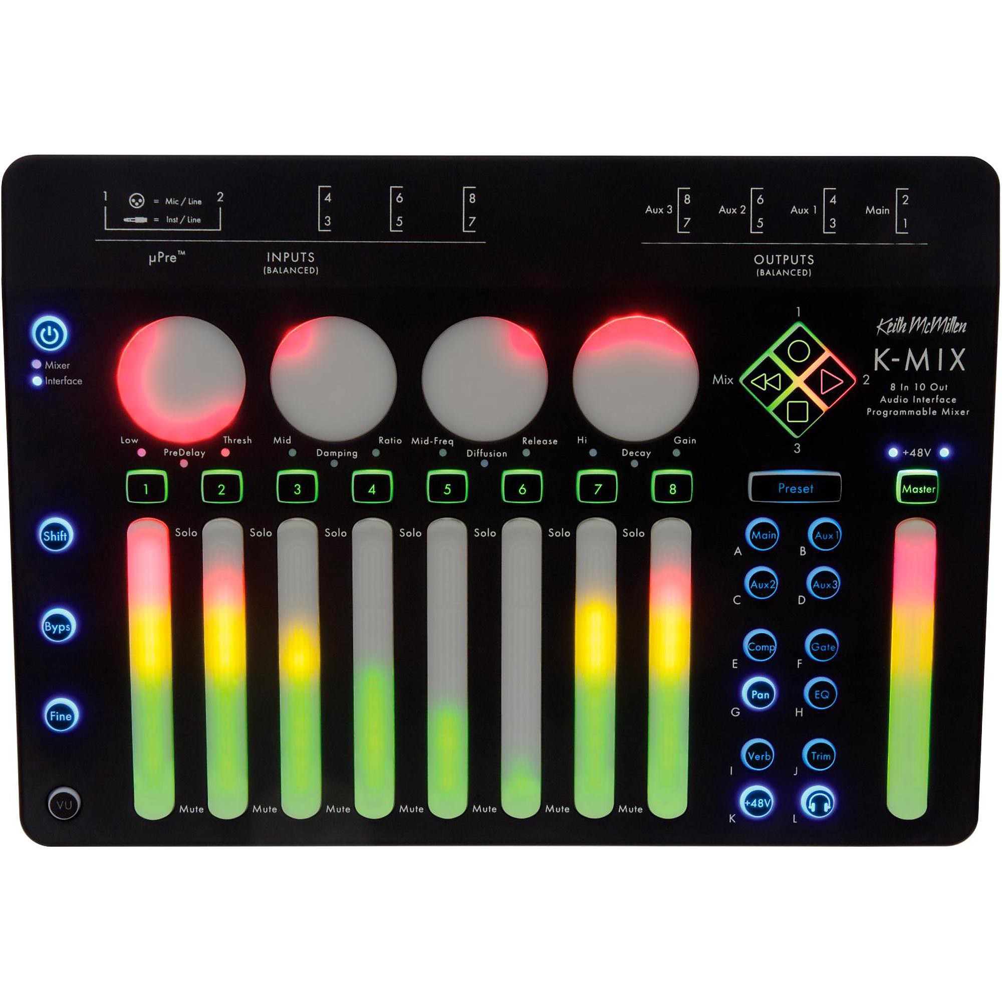 Keith McMillen K-Mix Audio Interface and Digital Mixer