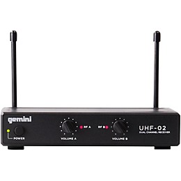 Open Box Gemini UHF-02M 2-Channel Wireless Handheld Microphone System Level 1 S12