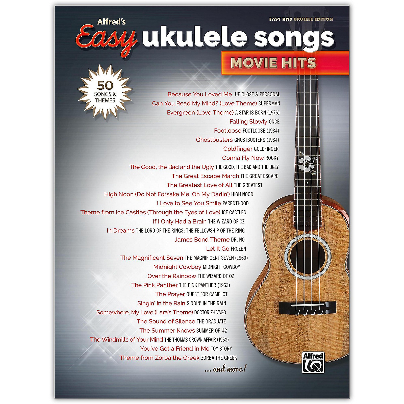 Borns - electric love  Ukulele songs, Ukulele chords, Ukulele