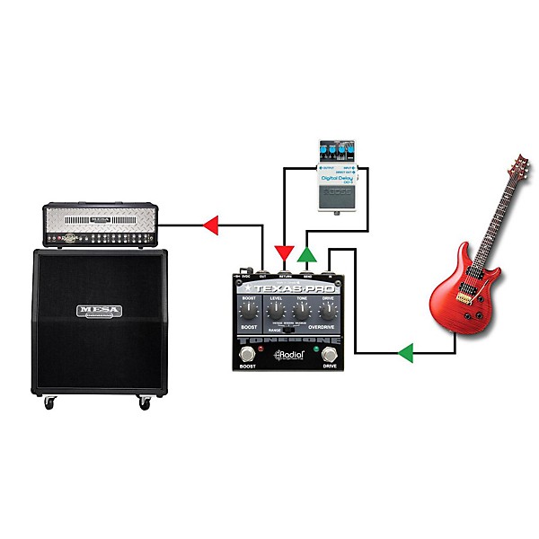 Open Box Radial Engineering Texas-Pro Overdrive and Boost Pedal Level 1