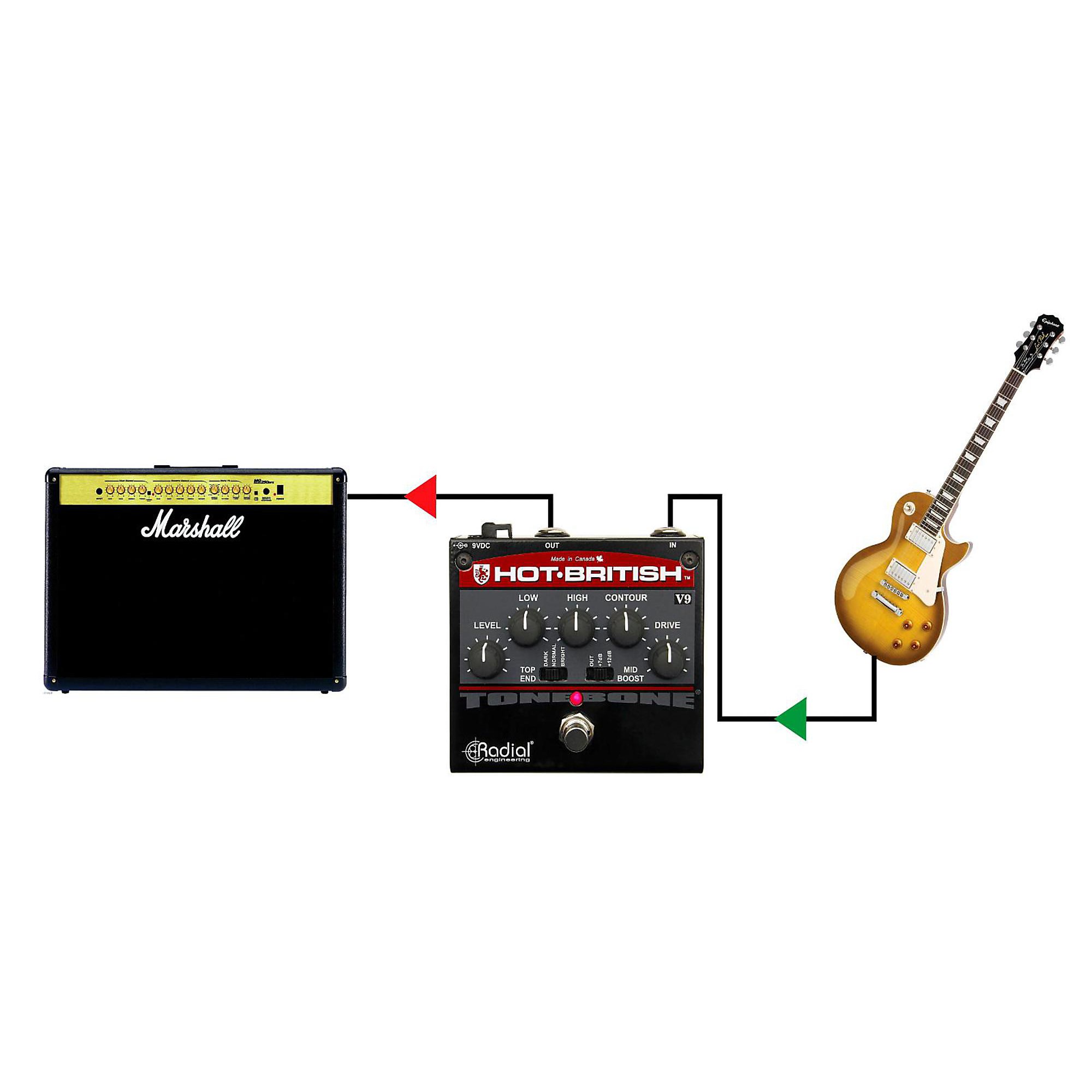 Radial Engineering Hot-British V9 High Gain Plexi-Style Distortion