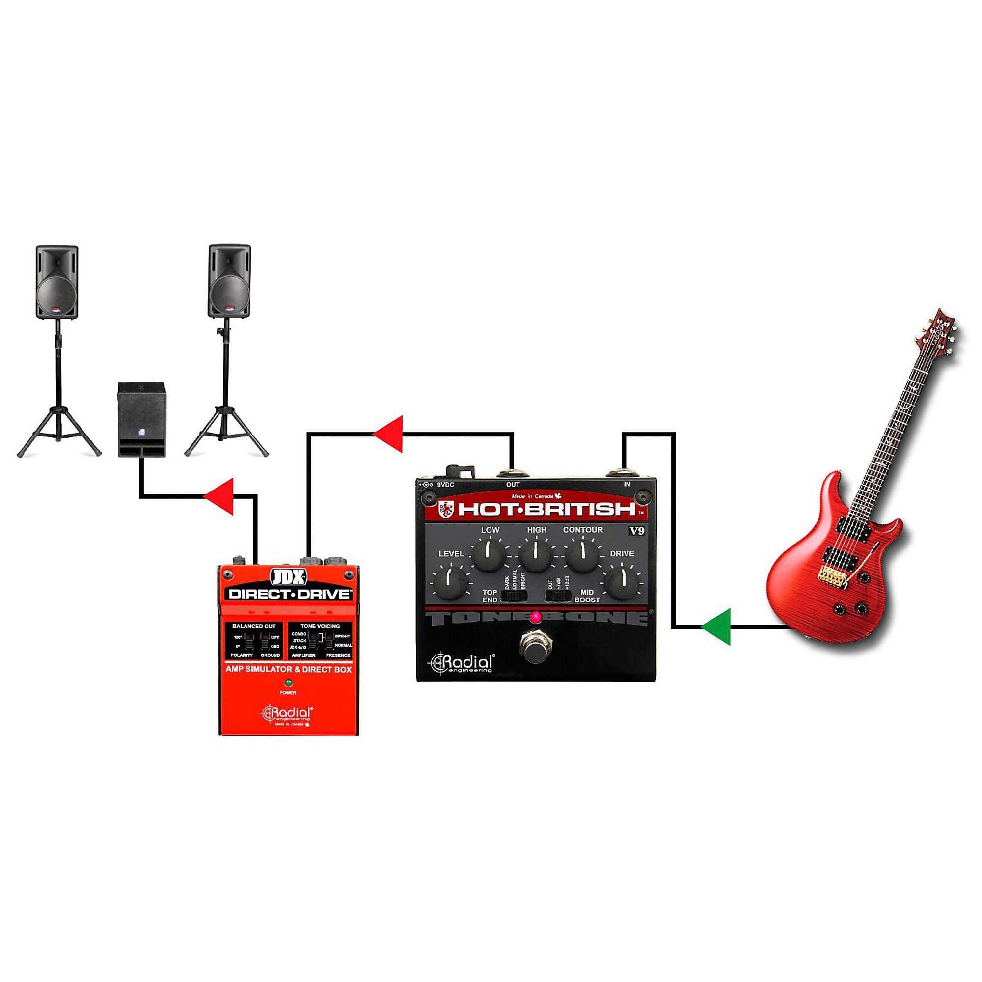 最終価格 Radial HOT BRITISH V9 Marshall 系 Radial Engineering Hot-British V9 High Gain Plexi-Style Distortion