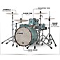 SONOR SQ1 3-Piece Shell Pack With 20" Bass Drum Cruiser Blue