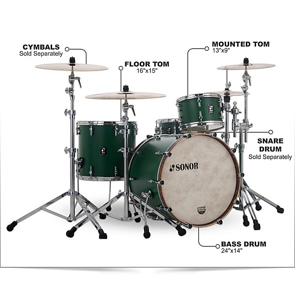 SONOR SQ1 3-Piece Shell Pack With 24" Bass Drum Roadster Green