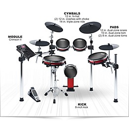 Open Box Alesis Crimson II 5-Piece Electronic Drum Kit Level 1