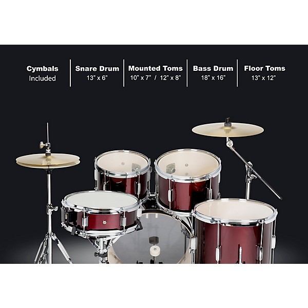 Open Box Rogue 5-Piece Complete Drum Set Level 1 Wine Red