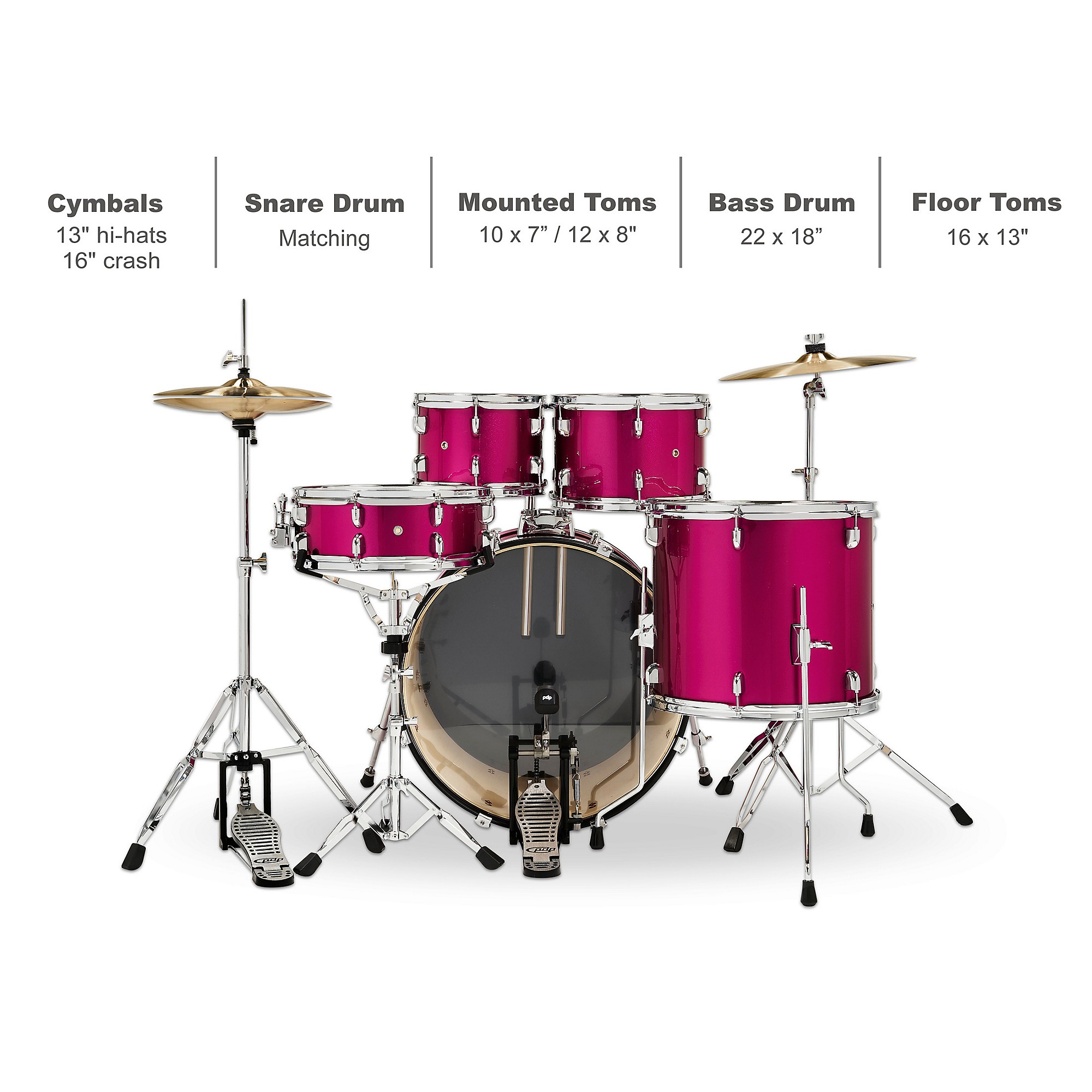 Open Box PDP by DW Encore 5-Piece Drum Kit with Hardware and