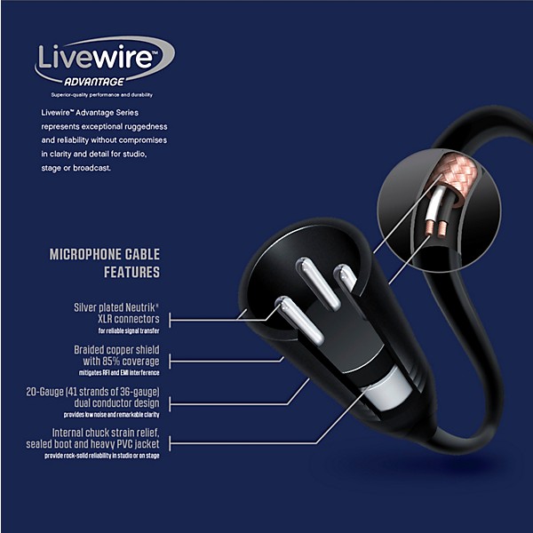 Livewire Advantage Microphone Cable 2 Pack - 15 ft.