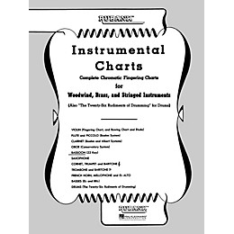 Rubank Publications Rubank Fingering Charts - Bassoon (22 Key) Method Series