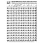Hal Leonard Quick-Reference Chord And Scale Chart (for Harp) Harp Series Softcover thumbnail