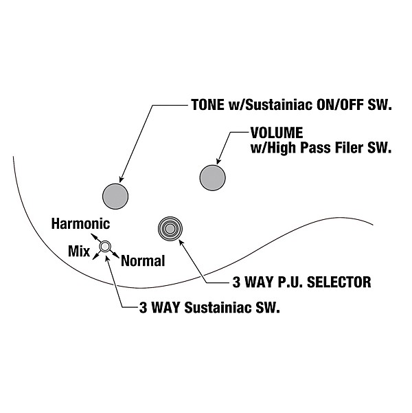 Ibanez JS2480MCR Joe Satriani Signature Electric Guitar White