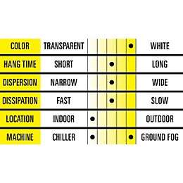 Black Label Low Lying Ground Fog Juice - 5 gal.