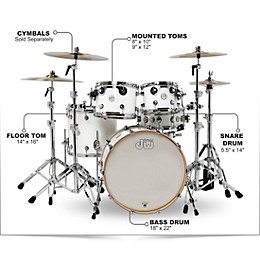 DW Design Series 5-Piece Lacquer Shell Pack Gloss White