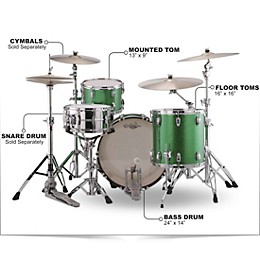 Open Box Ludwig Classic Maple 3-Piece Pro Beat Shell Pack with 24 in. Bass Drum Level 1 Green Sparkle