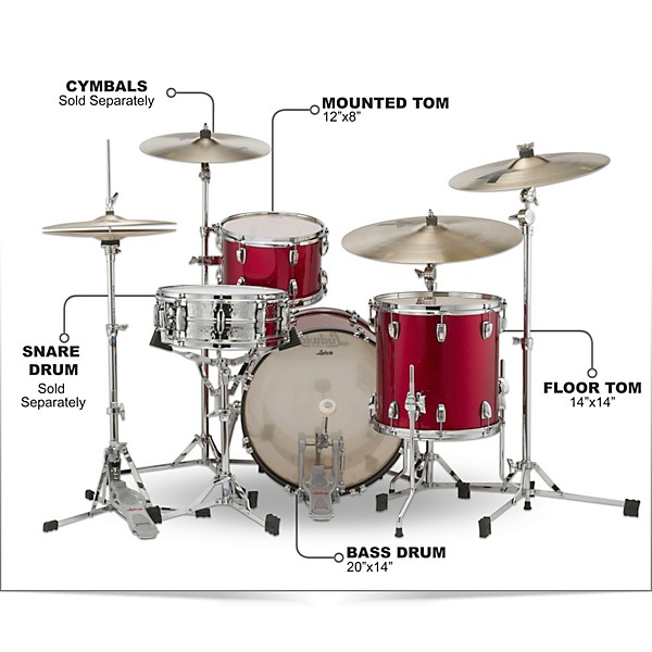 Ludwig Classic Maple 3-Piece Downbeat Shell Pack With 20