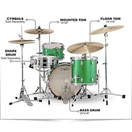 Ludwig Classic Maple 3-Piece Downbeat Shell Pack With 20" Bass Drum Green Sparkle