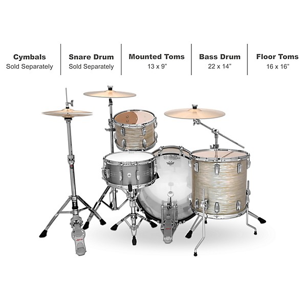 Ludwig Classic Maple Fab 3-Piece Drum Shell Pack - Classic Olive Pearl