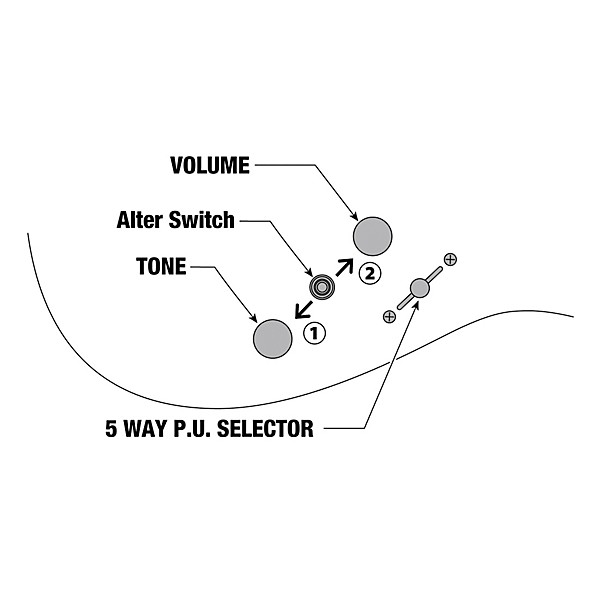 Ibanez AZ Prestige AZ2402 Electric Guitar - Roadster Orange Metallic
