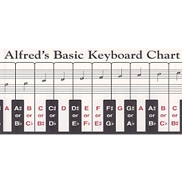 Alfred Keyboard Chart 88-Key Foldout Chart