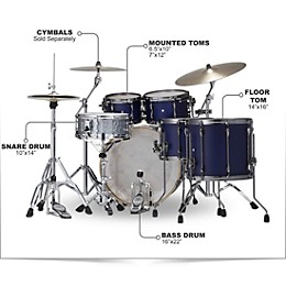 Open Box TAMA Superstar Hyper-Drive Duo 5-Piece Shell Pack Level 1 Satin Blue Vertical Stripe